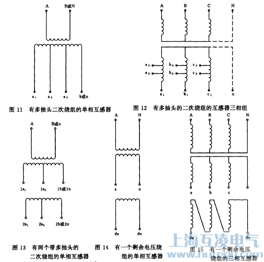 互感器標識圖二