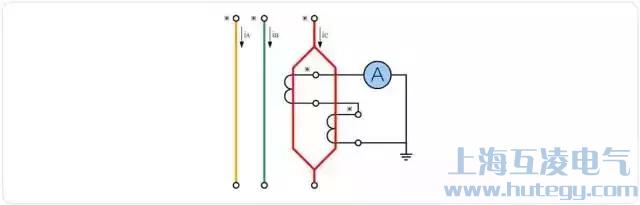 電流互感器原邊并聯、副邊串聯接線圖