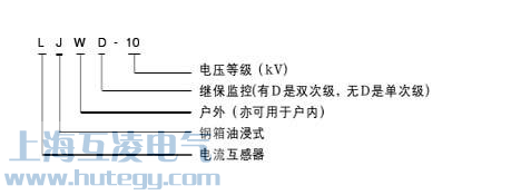 LJWD-10電流互感器型號(hào)含義